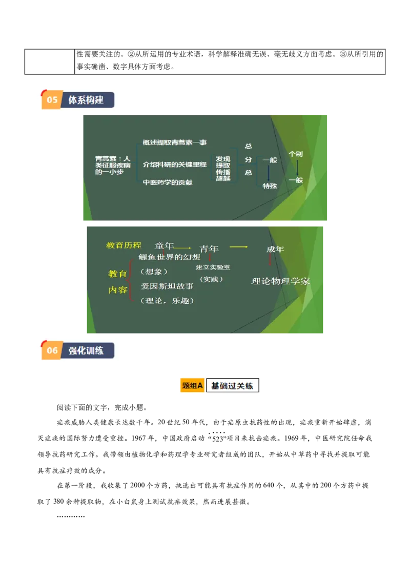 第7课青蒿素（学生版）_高语_高中语文_必修下册_同步讲义