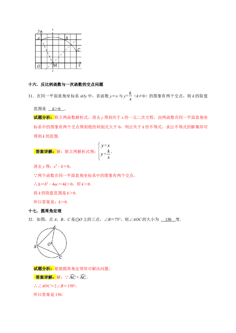专题02高频考点精选填空60道（35个考点）（解析版）_初中数学人教版_9上-初中数学人教版_06习题试卷_7期中期末复习专题_2022-2023学年九年级数学上学期期末分类复习满分冲刺（人教版）