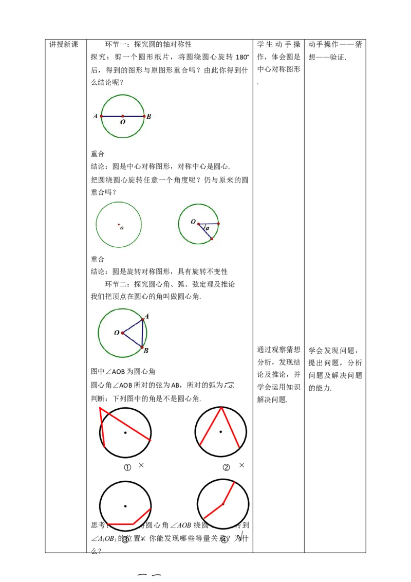 24.1.3弧、弦、圆心角教案_初中数学人教版_9上-初中数学人教版_01课件+教案（配套）_课件+教案第二套_24.1.3弧、弦、圆心角课件（共28张PPT）+教案