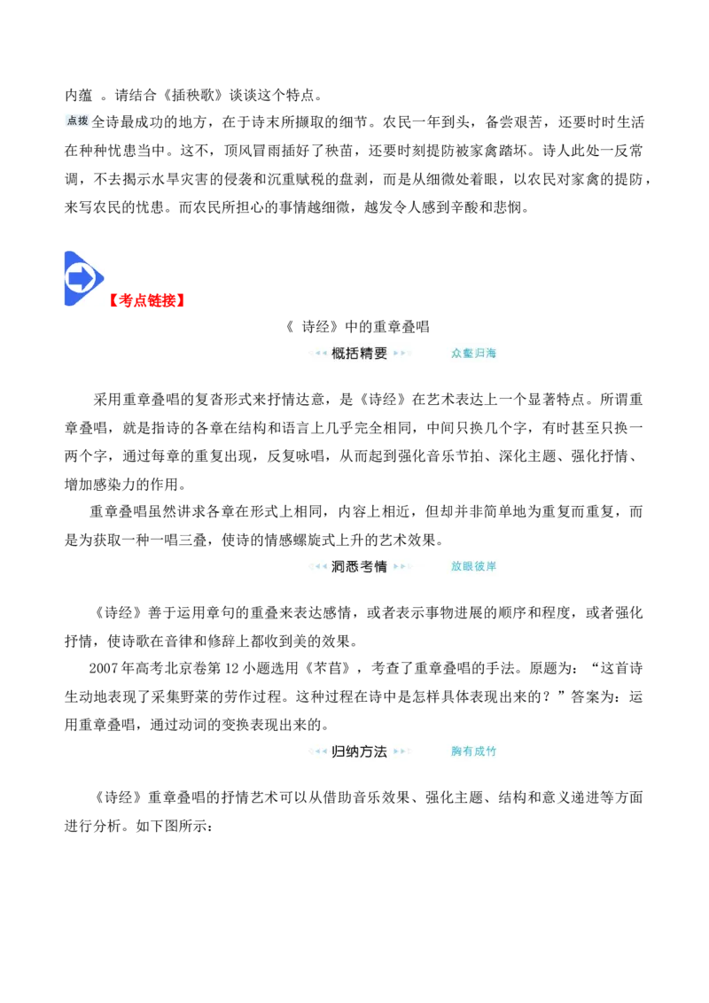 第6课《芣苢》《插秧歌》（教师版）-2023年高一语文同步精品讲义（必修上册）_高语_2024年高中语文新人教版同步练习讲义word精讲精练高一高二电子版