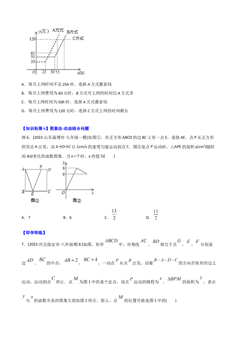 初中数学同步8年级下册专题19.1函数（学生版）_初中数学_八年级数学下册（人教版）_讲义_学生版在此文件夹