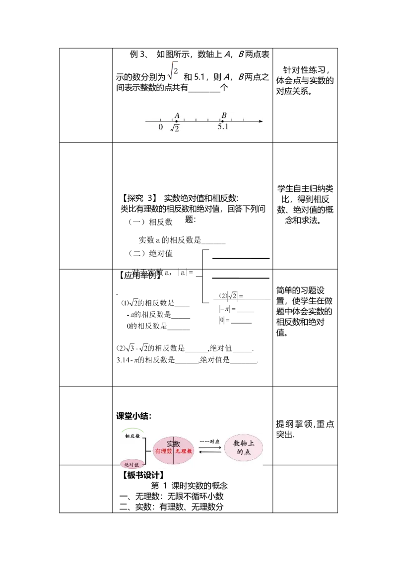 6.3实数的概念教学设计_初中数学人教版_7下-初中数学人教版_7下-初中数学人教版（旧版）赠送_04教案（多套）_教案（赠送）