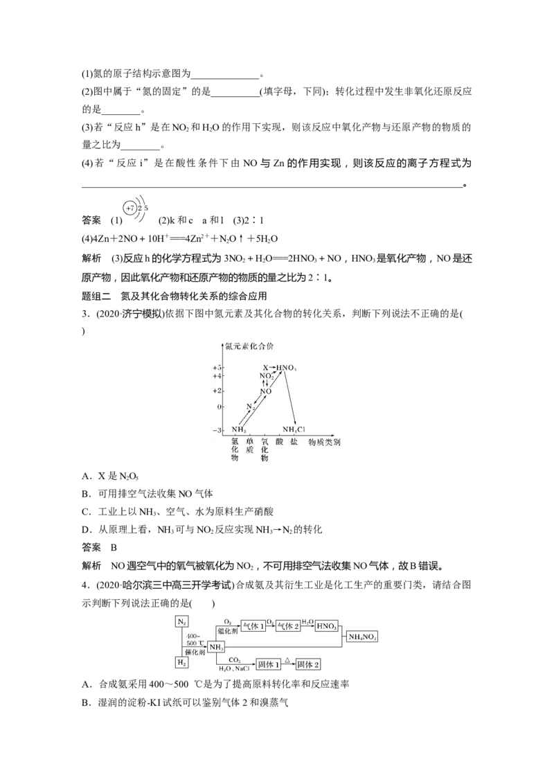 2022年高考化学一轮复习第4章第24讲　氮及其化合物的转化_05高考化学_新高考复习资料_2022年新高考资料_2022年一轮复习各版本_1.高考化学2022年一轮复习通用版