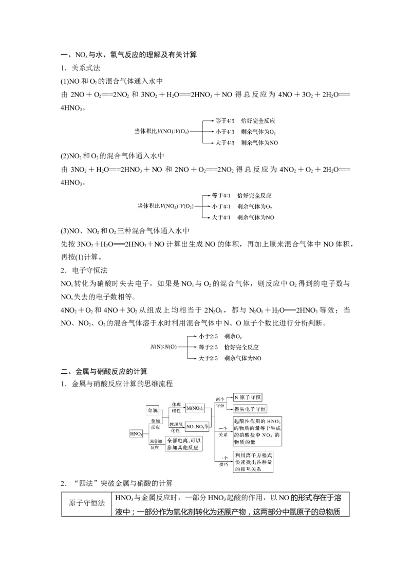 2022年高考化学一轮复习第4章第24讲　氮及其化合物的转化_05高考化学_新高考复习资料_2022年新高考资料_2022年一轮复习各版本_1.高考化学2022年一轮复习通用版