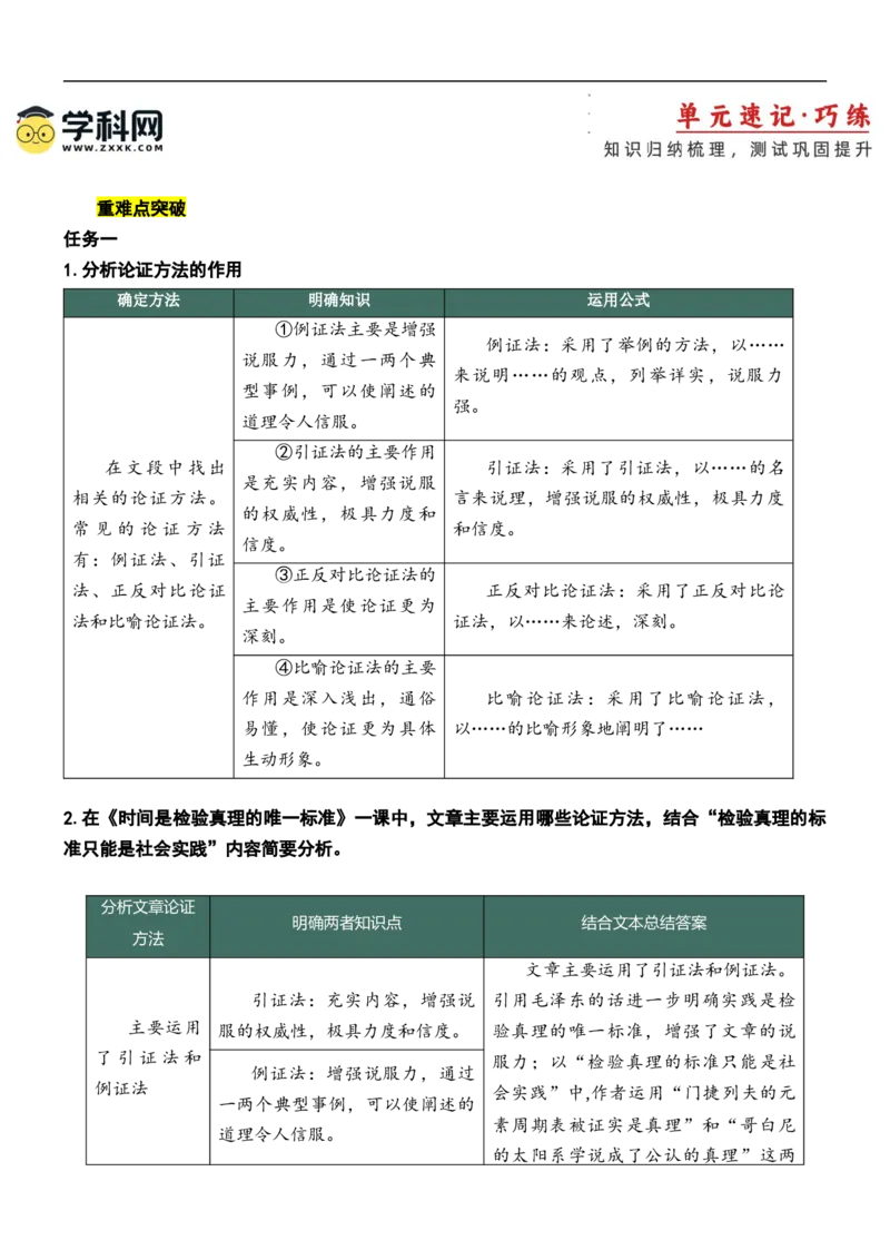 第一单元（知识清单）-（统编版选必中册）_高语_高中语文_选择性必修中册_知识清单