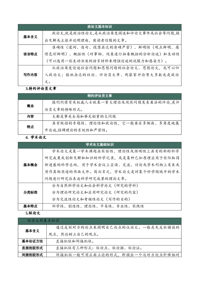 第一单元（知识清单）-（统编版选必中册）_高语_高中语文_选择性必修中册_知识清单