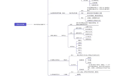 第一单元（知识清单）-（统编版选必中册）_高语_高中语文_选择性必修中册_知识清单