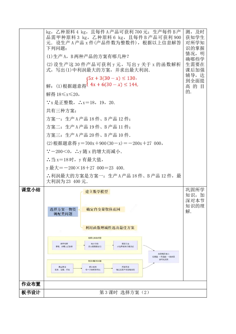 23.4.3选择方案（2）_初中数学人教版_八年级数学下册_保存转存之后查看(1)_2026春季新版-持续更新中_第三套-东方_01.人教数学8下第1套课件+教案26春已更完_23.4.3选择方案（2）