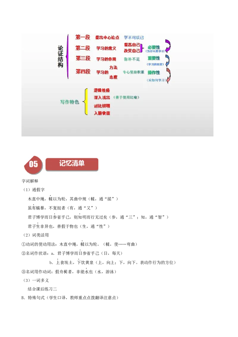 第10.1课劝学（第一课时）（教师版）_高语_高中语文_必修上册_同步讲义
