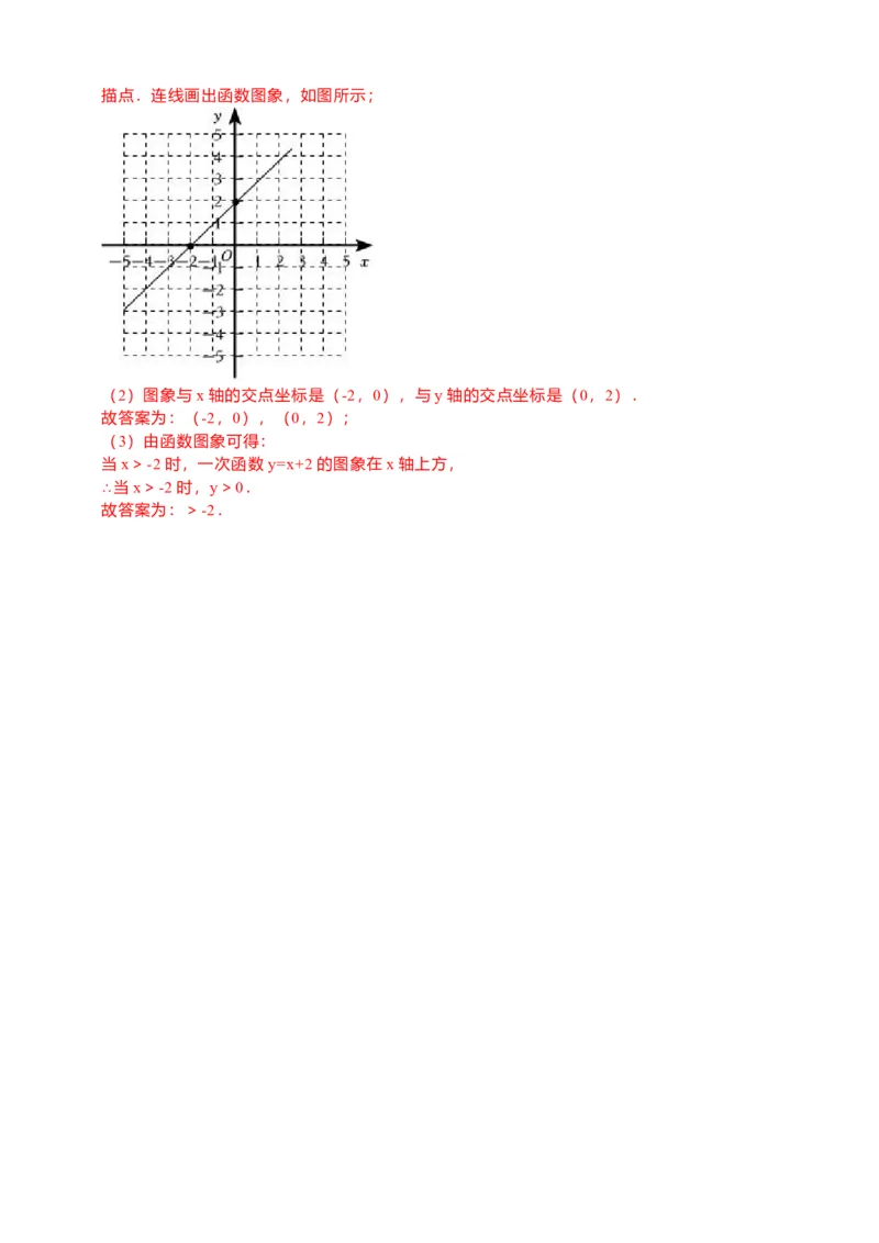 19.2.2一次函数第2课时（解析卷）_初中数学人教版_八年级数学下册_保存转存之后查看(1)_8下-初中数学人教版（2026春新版持续更新）_旧版-可参考_05学案_导学案（第1套）