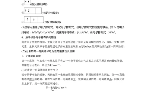 2023年高考化学二轮复习（全国版）第1部分专题突破　专题20原子结构、分子结构与性质的基础考查(选考)_05高考化学_通用版（老高考）复习资料_2023年复习资料_二轮复习
