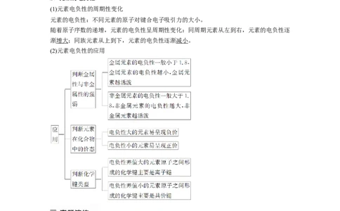 2023年高考化学二轮复习（全国版）第1部分专题突破　专题20原子结构、分子结构与性质的基础考查(选考)_05高考化学_通用版（老高考）复习资料_2023年复习资料_二轮复习