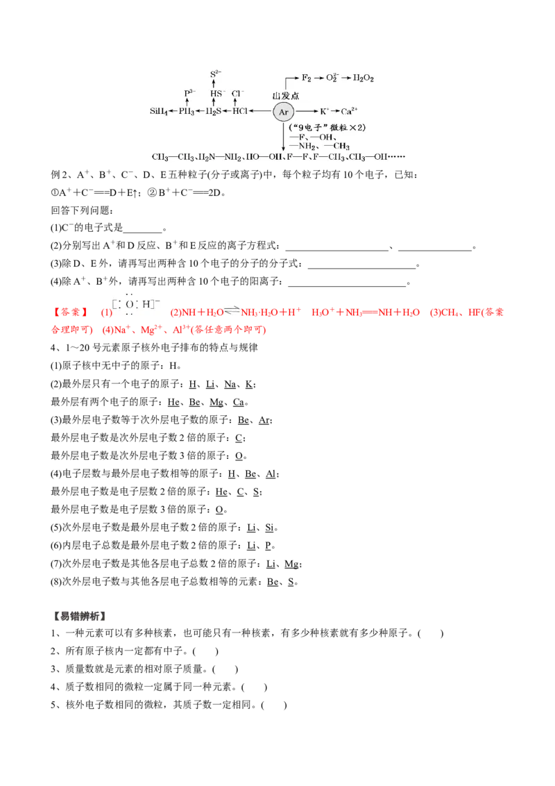 01考点一原子结构（教师版）_05高考化学_2025年新高考资料_一轮复习_2025年高考化学一轮复习基础知识讲义（新高考通用）（完结）_专题四结构与性质