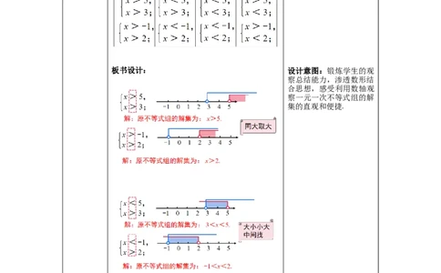 9.3一元一次不等式组教案_初中数学人教版_7下-初中数学人教版_7下-初中数学人教版（旧版）赠送_04教案（多套）_教案（第1套）新课标_第9章不等式与不等式组教案