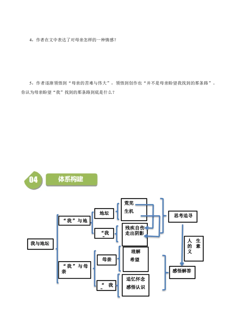 第15课我与地坛（学生版）_高语_高中语文_必修上册_同步讲义