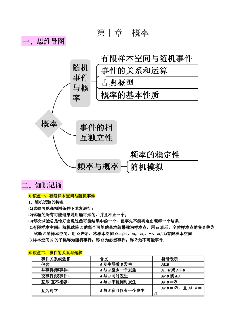第十章概率知识总结_33469331(1)_2.2025数学总复习_2023年新高考资料_备战2023年高考数学抢分秘籍（新高考专用）
