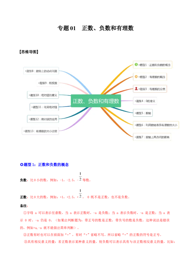专题01正数、负数和有理数-一题三变系列2022-2023学年七年级数学上册重要考点题型精讲精练(人教版)(解析版)_初中数学人教版_7上-初中数学人教版_7上-初中数学人教版（旧版）赠送