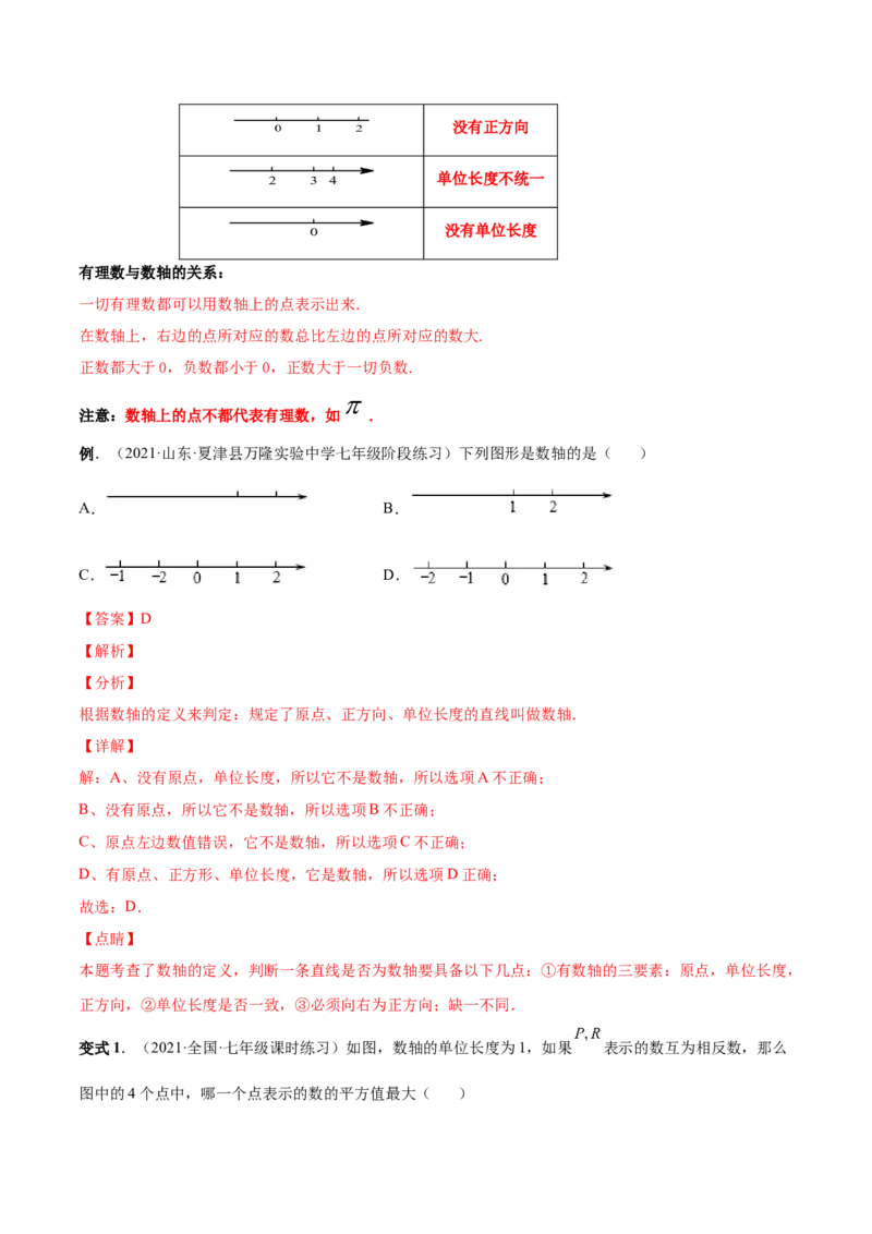 专题01正数、负数和有理数-一题三变系列2022-2023学年七年级数学上册重要考点题型精讲精练(人教版)(解析版)_初中数学人教版_7上-初中数学人教版_7上-初中数学人教版（旧版）赠送