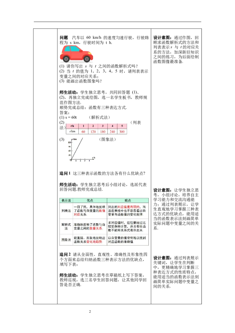 19.1.2第2课时函数的表示方法--教案_初中数学人教版_八年级数学下册_保存转存之后查看(1)_8下-初中数学人教版（2026春新版持续更新）_旧版-可参考_04教案（多套）_教案（第1套）新课标