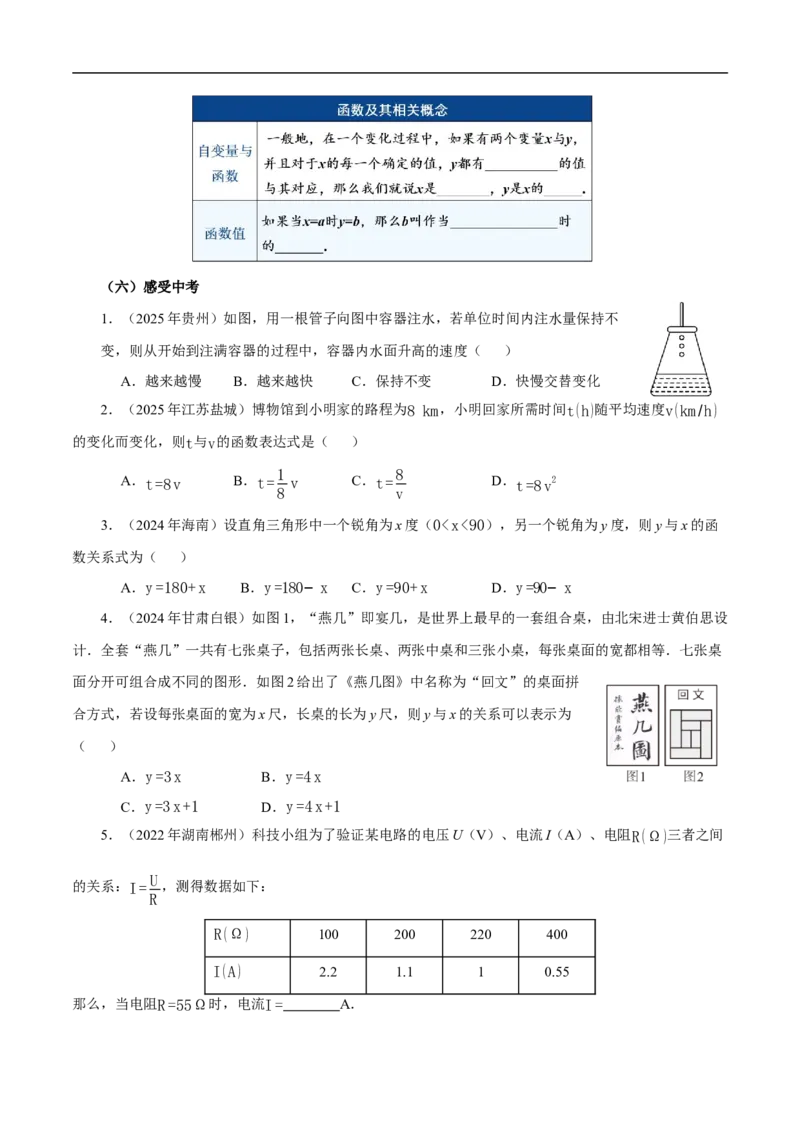 22.1函数的概念（第2课时）（导学案）_初中数学人教版_八年级数学下册_保存转存之后查看(1)_2026春季新版-持续更新中_第三套-东方_3导学案