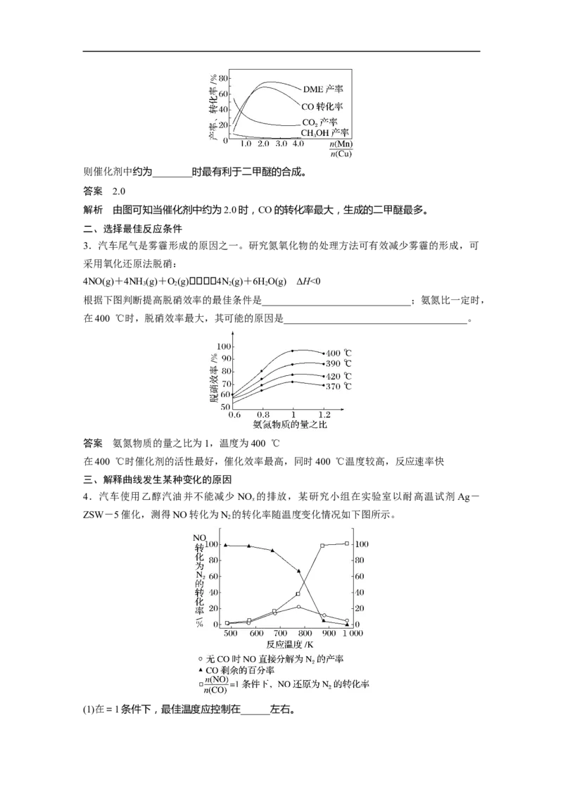 2023年高考化学一轮复习（全国版）第7章第42讲　实际工业生产中图像问题分类突破_05高考化学_通用版（老高考）复习资料_2023年复习资料_一轮复习