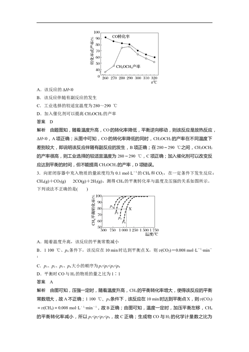 2023年高考化学一轮复习（全国版）第7章第42讲　实际工业生产中图像问题分类突破_05高考化学_通用版（老高考）复习资料_2023年复习资料_一轮复习
