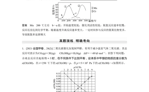 2023年高考化学一轮复习（全国版）第7章第42讲　实际工业生产中图像问题分类突破_05高考化学_通用版（老高考）复习资料_2023年复习资料_一轮复习