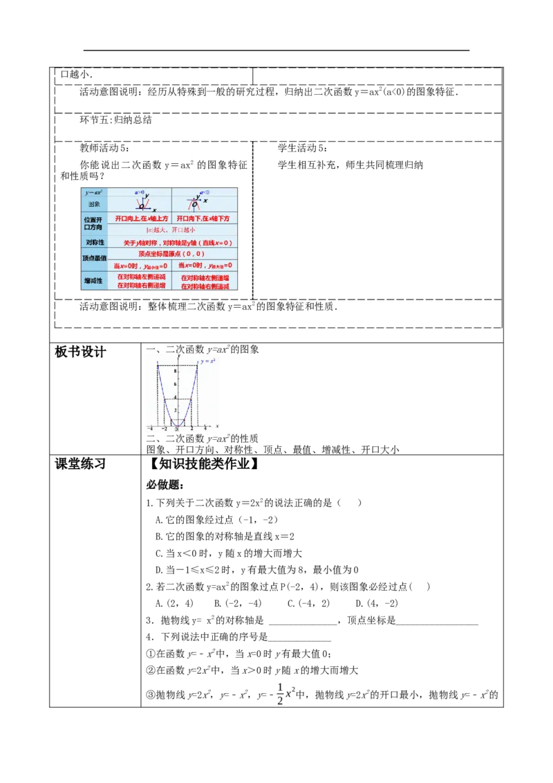 22.1.2二次函数y=ax^2的图象与性质_初中数学人教版_9上-初中数学人教版_01课件+教案（配套）_课件+教案大单元教学_教案