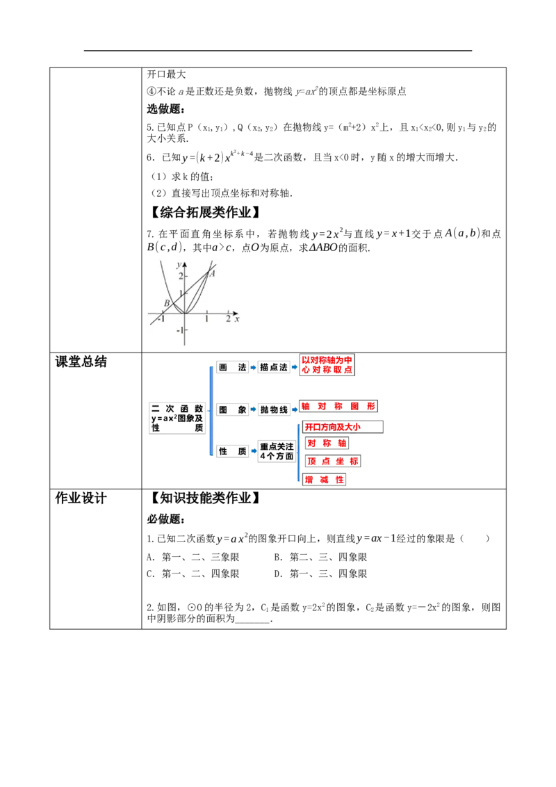 22.1.2二次函数y=ax^2的图象与性质_初中数学人教版_9上-初中数学人教版_01课件+教案（配套）_课件+教案大单元教学_教案