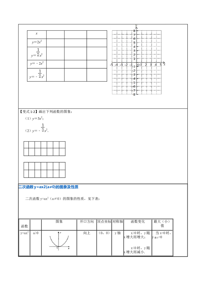 22.1.2二次函数y=ax2的图像和性质(讲+练)6种题型-2023考点题型精讲（原卷版）_初中数学人教版_9上-初中数学人教版_07专项讲练_重要笔记九年级数学上册重要考点精讲精练(人教版)