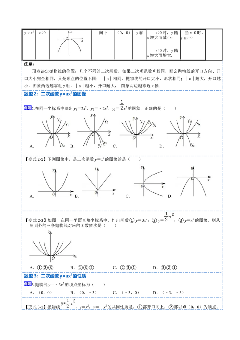 22.1.2二次函数y=ax2的图像和性质(讲+练)6种题型-2023考点题型精讲（原卷版）_初中数学人教版_9上-初中数学人教版_07专项讲练_重要笔记九年级数学上册重要考点精讲精练(人教版)