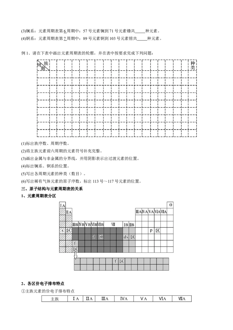 01考点三元素周期表（学生版）_05高考化学_2025年新高考资料_一轮复习_2025年高考化学一轮复习基础知识讲义（新高考通用）（完结）_专题四结构与性质