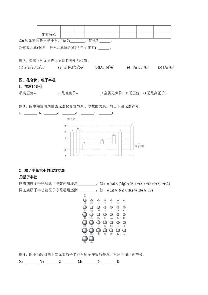 01考点三元素周期表（学生版）_05高考化学_2025年新高考资料_一轮复习_2025年高考化学一轮复习基础知识讲义（新高考通用）（完结）_专题四结构与性质