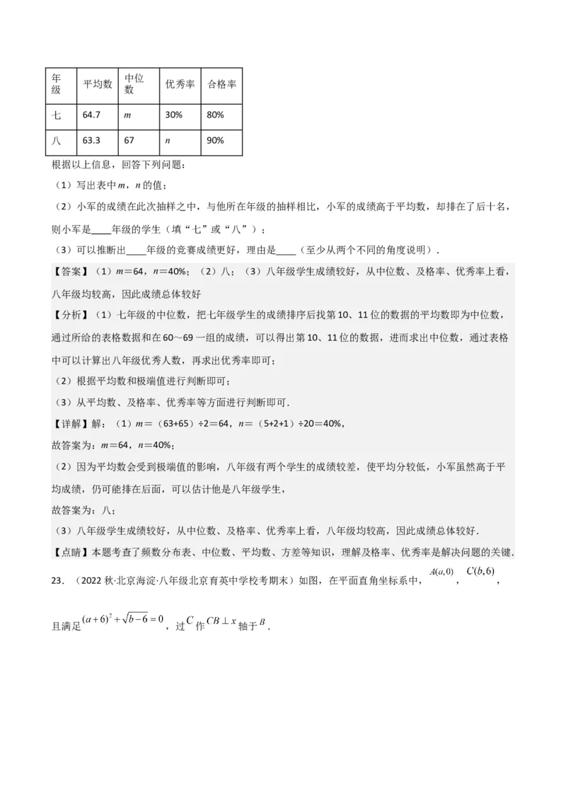 八年级数学下学期期末模拟预测卷03（教师版）_初中数学_八年级数学下册（人教版）_期中+期末