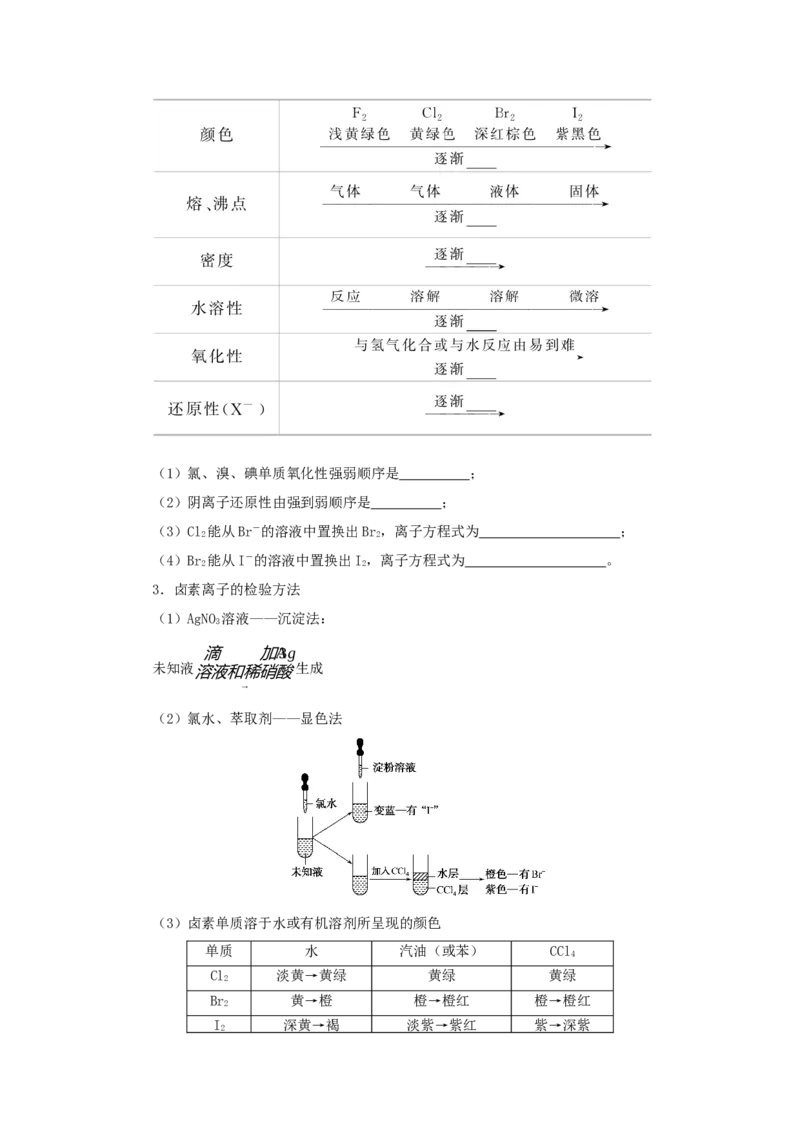 2022届高考化学一轮复习4.2氯及其化合物卤素学案202106071140_05高考化学_新高考复习资料_2022年新高考资料_2022届高考化学一轮复习全一册学案打包40套