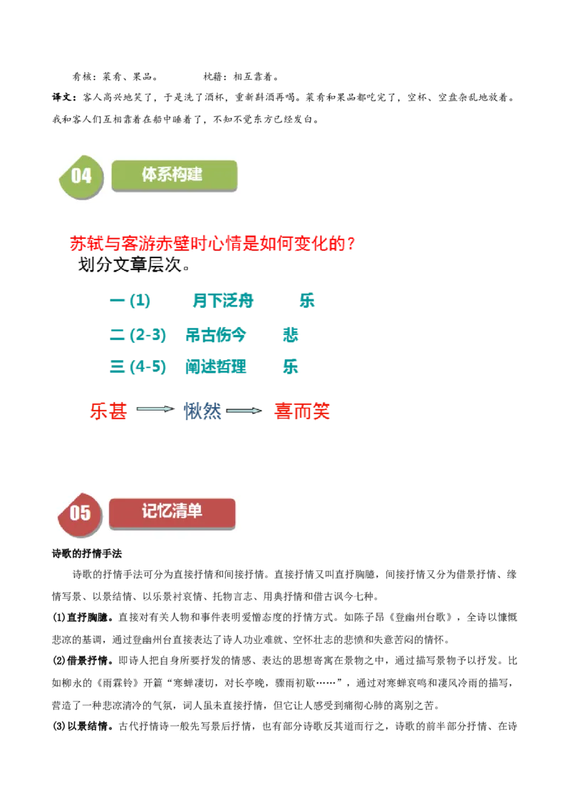 第16.1课赤壁赋（第一课时）（教师版）_高语_高中语文_必修上册_同步讲义
