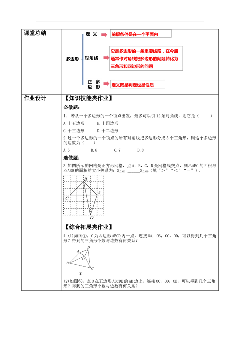 《11.3.1多边形》教学设计_初中数学人教版_8上-初中数学人教版_旧版_01课件+教案（配套）_课件+教案大单元教学_11.3.1多边形课件（28张PPT）+教案+大单元教学设计