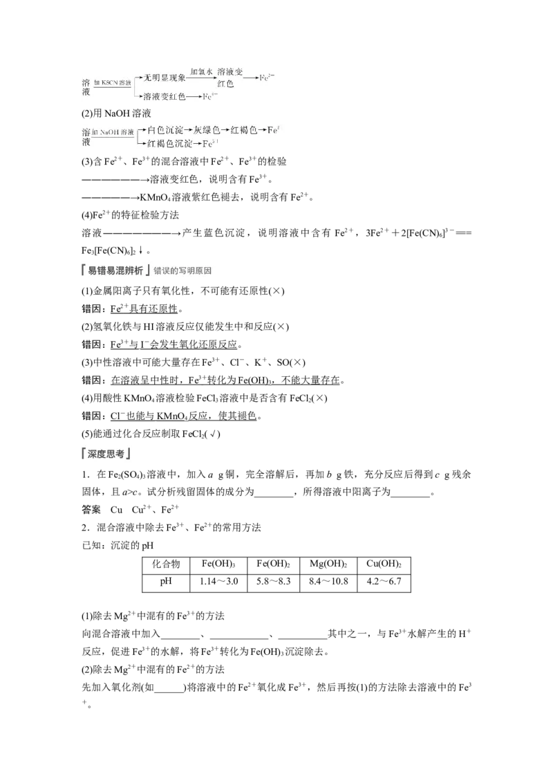 2022年高考化学一轮复习第3章第15讲　铁及其重要化合物_05高考化学_新高考复习资料_2022年新高考资料_2022年一轮复习各版本_1.高考化学2022年一轮复习通用版