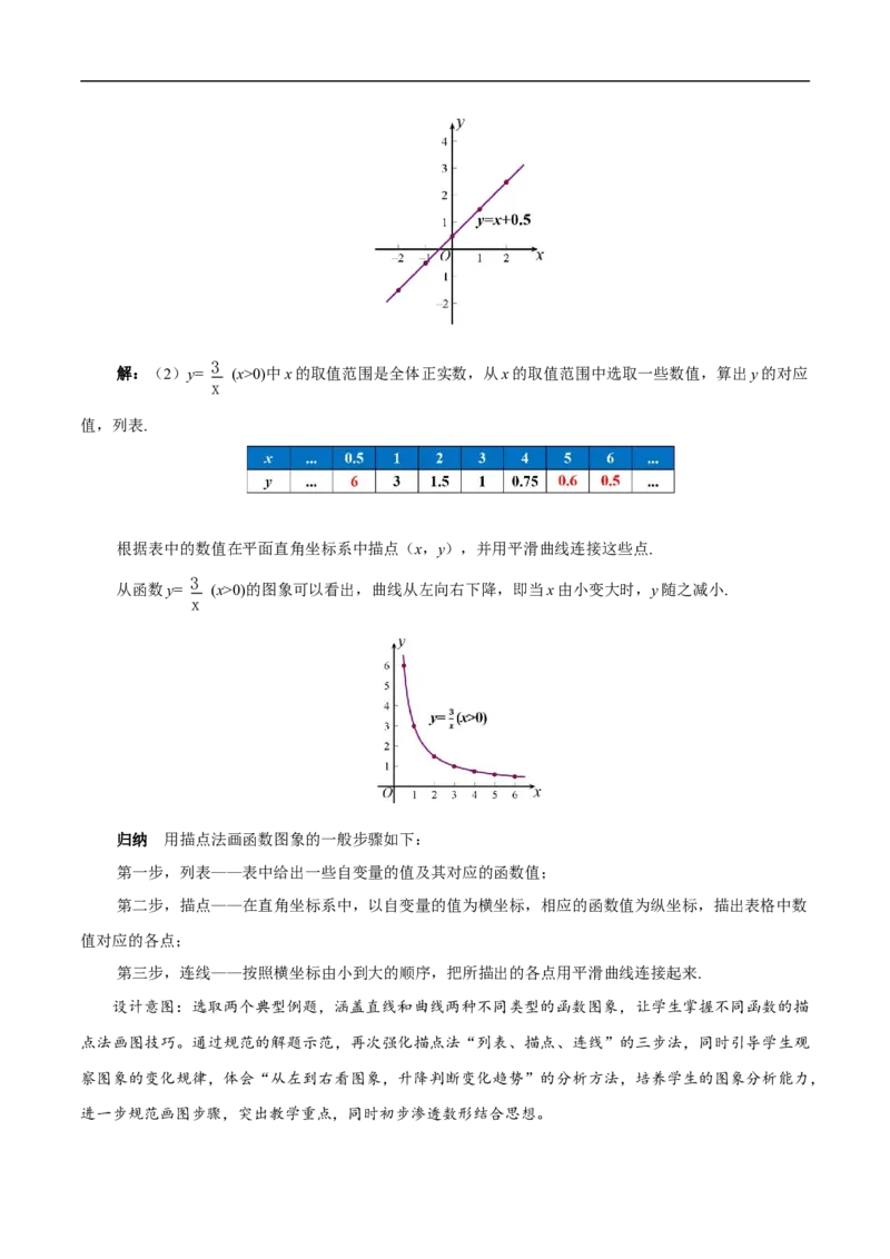 22.2函数的表示（第1课时）（教学设计）_初中数学人教版_八年级数学下册_保存转存之后查看(1)_2026春季新版-持续更新中_第三套-东方_2教案