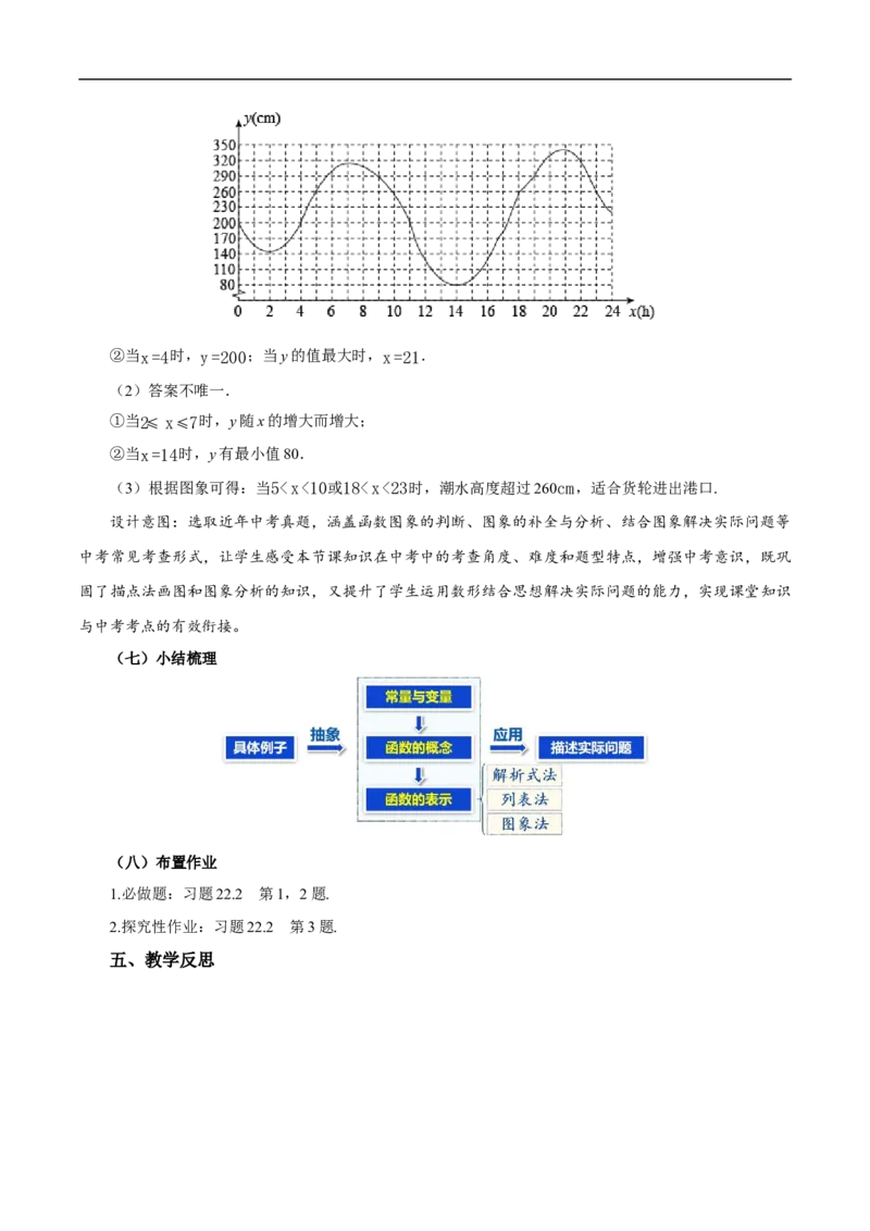 22.2函数的表示（第1课时）（教学设计）_初中数学人教版_八年级数学下册_保存转存之后查看(1)_2026春季新版-持续更新中_第三套-东方_2教案