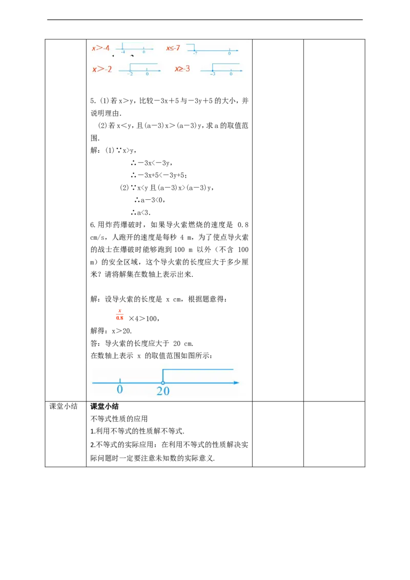 9.1.2不等式的性质（第2课时）教案_初中数学人教版_7下-初中数学人教版_7下-初中数学人教版（旧版）赠送_01课件+教案（配套）_课件+教案+学案（第2套）