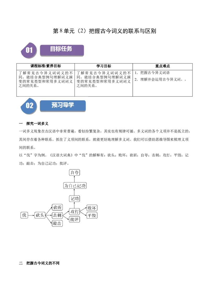 第8单元（2）把握古今词义的联系与区别（学生版）_高语_高中语文_必修上册_同步讲义