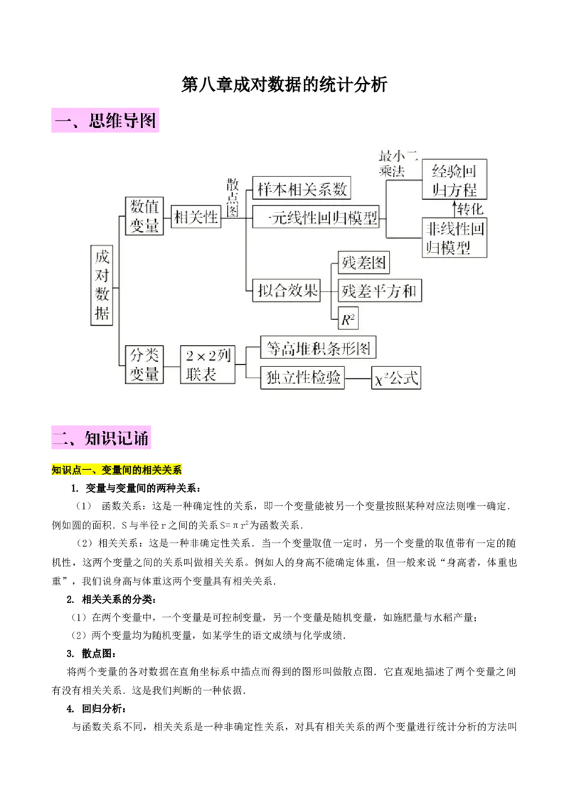 第八章成对数据的统计分析知识总结_33434578(1)_2.2025数学总复习_2023年新高考资料_备战2023年高考数学抢分秘籍（新高考专用）