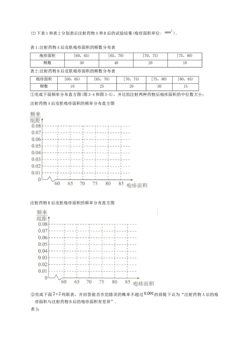 第八章成对数据的统计分析知识总结_33434578(1)_2.2025数学总复习_2023年新高考资料_备战2023年高考数学抢分秘籍（新高考专用）