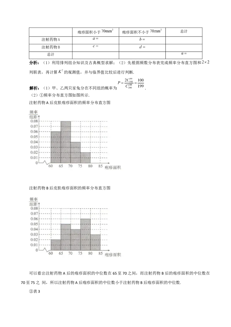 第八章成对数据的统计分析知识总结_33434578(1)_2.2025数学总复习_2023年新高考资料_备战2023年高考数学抢分秘籍（新高考专用）