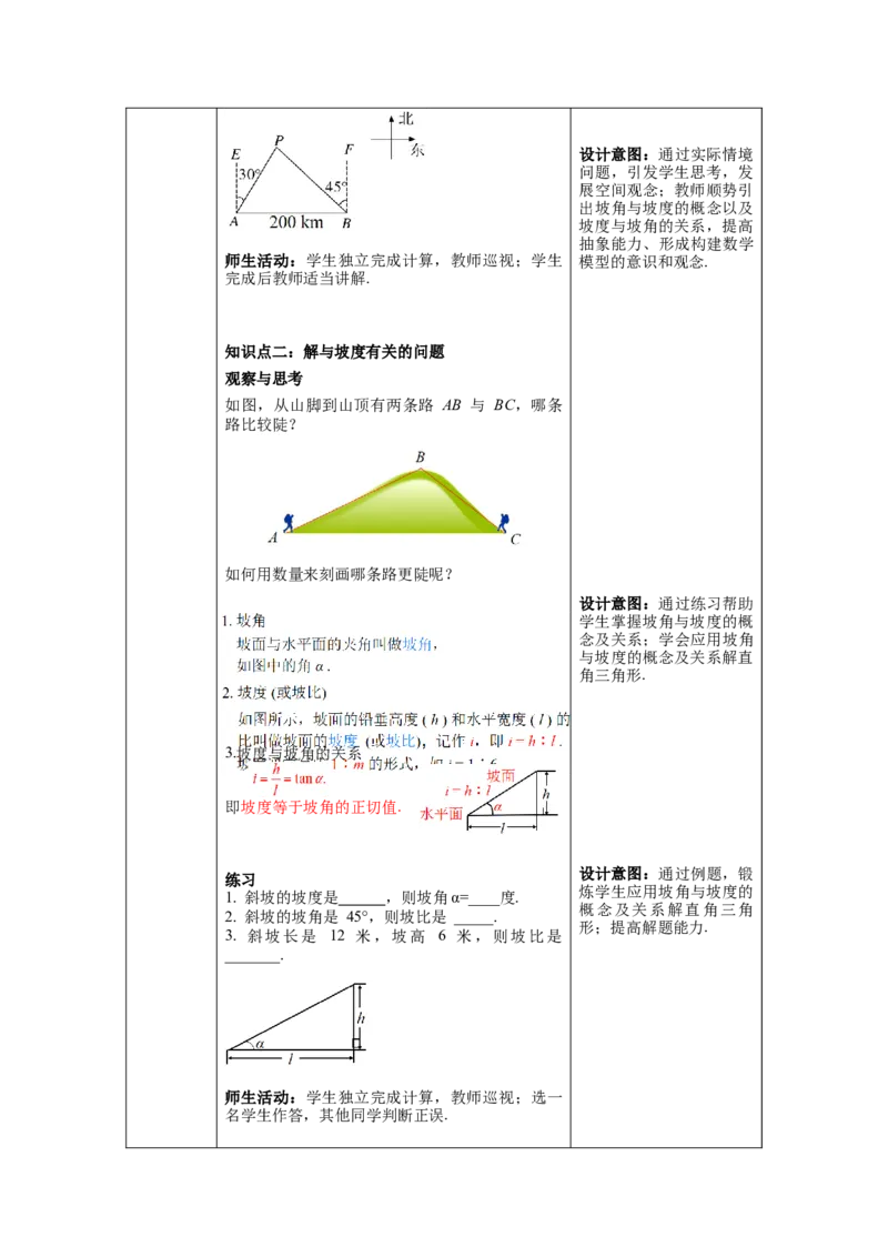 28.2.2第3课时利用方向角、坡度解直角三角形教案（表格式）_初中数学人教版_9下-初中数学人教版_04教案（多套）_教案（第1套）核心素养