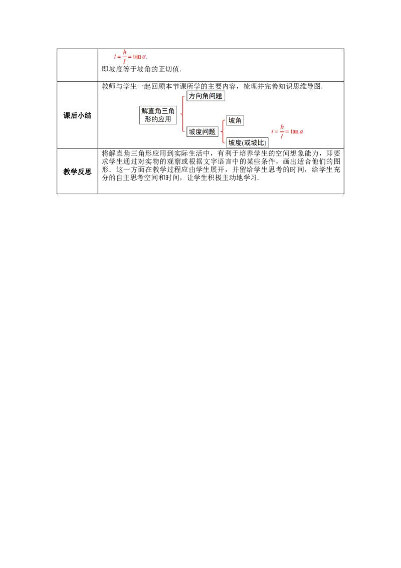 28.2.2第3课时利用方向角、坡度解直角三角形教案（表格式）_初中数学人教版_9下-初中数学人教版_04教案（多套）_教案（第1套）核心素养