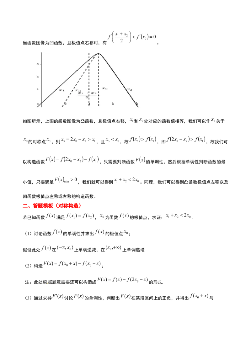 素养拓展09导数中的极值点偏移问题（精讲+精练）一轮复习讲义2024年高考数学高频考点题型归纳与方法总结（新高考通用）原卷版_2.2025数学总复习_2024年新高考资料_1.2024一轮复习