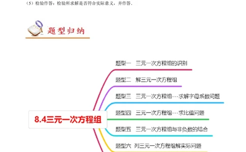 8.4三元一次方程组（原卷版）_初中数学人教版_7下-初中数学人教版_7下-初中数学人教版（旧版）赠送_07专项讲练_题型&middot;技巧培优系列2022-2023学年七年级数学下册同步精讲精练(人教版)