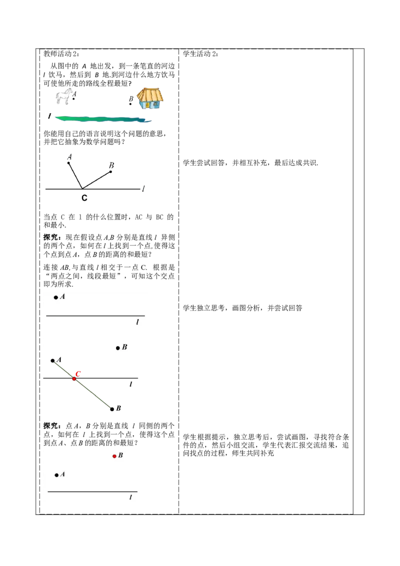 《13.4课题学习最短路径问题》教学设计_初中数学人教版_8上-初中数学人教版_旧版_01课件+教案（配套）_课件+教案大单元教学